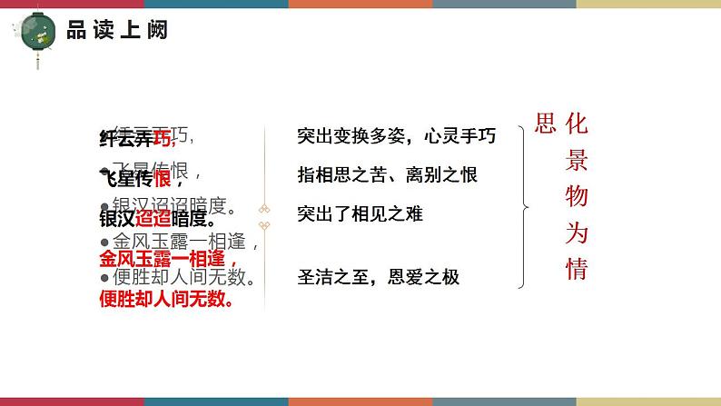 高教版中职高一语文基础模块下册 第6单元 古诗词《鹊桥仙》课件07