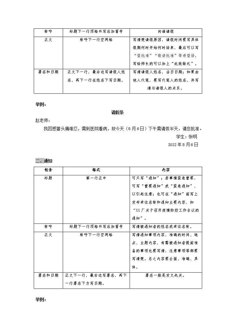 高教版中职高二语文期末复习大串讲拓展模块 专题08 应用文写作 知识梳理+过关练习+练习解析02