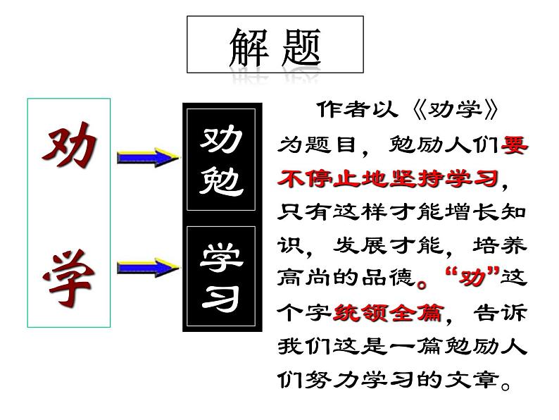 语文《劝学》课件06