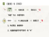 第十二課《國殤》課件