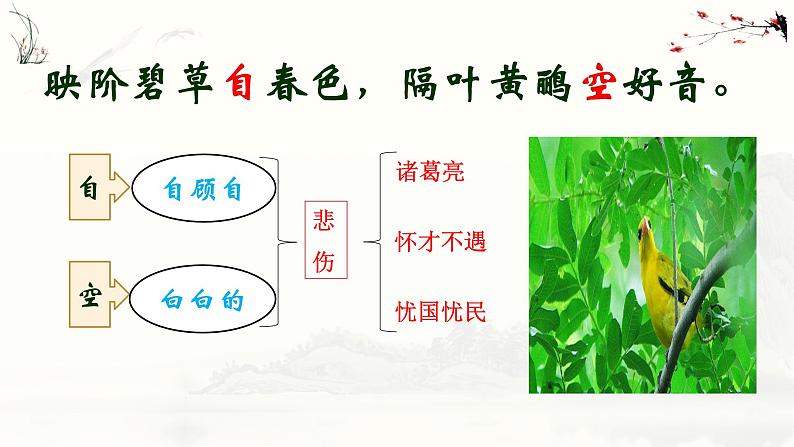 中职语文蜀相 课件07