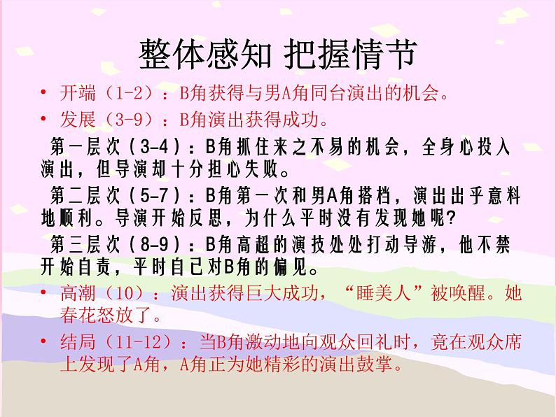 语文《睡美人》PPT课件06