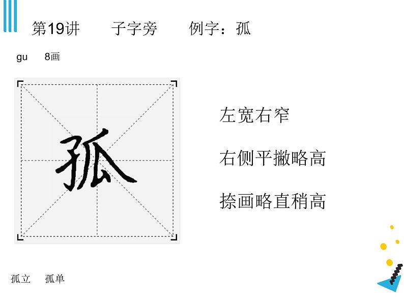 硬笔偏旁--19、20（子字旁、反犬旁）课件PPT05