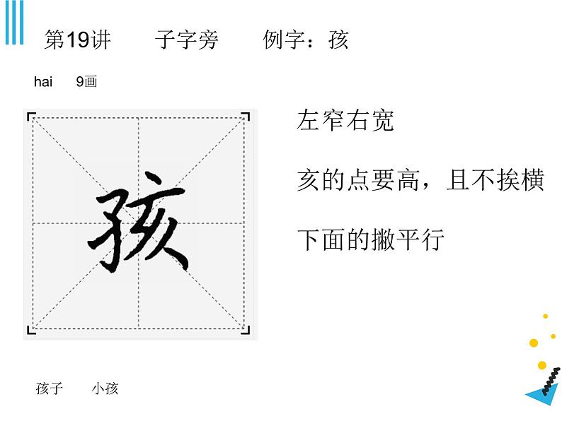 硬笔偏旁--19、20（子字旁、反犬旁）课件PPT06