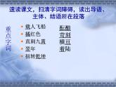 飛向太空的航程課件