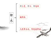 《雨霖铃》 课件PPT
