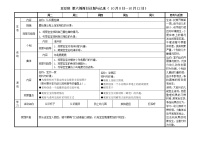 语文高教版（中职）应用文  计划教案