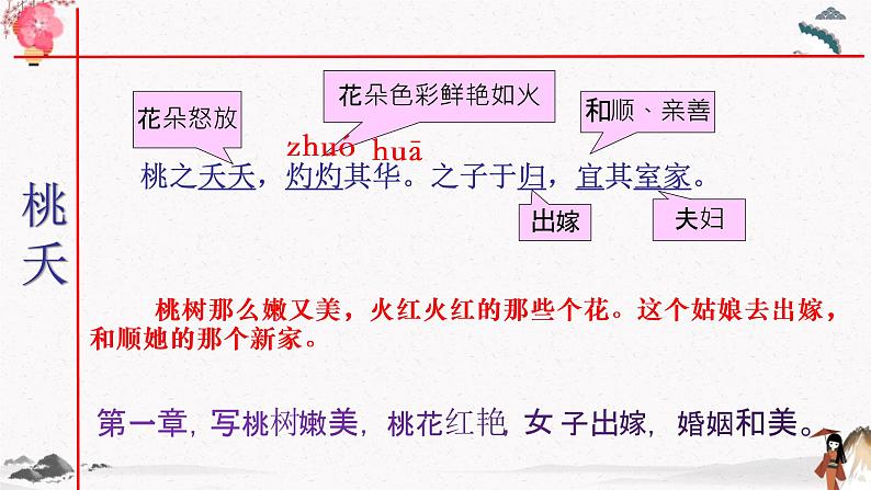 课外古诗词诵读《桃夭》教学课件 中职专用 高中语文同步教学课件（高教版 基础模块下册）07