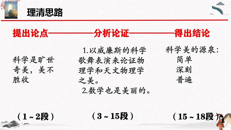 五《科学是美丽的》教学课件 中职专用 高中语文同步教学课件第7页