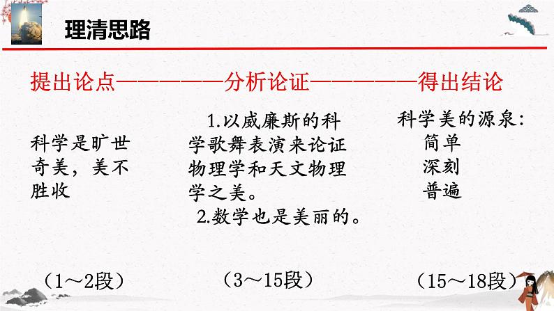 五《科学是美丽的》教学课件 中职专用 高中语文同步教学课件（高教版 基础模块下册）07