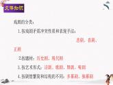 十《雷雨（節(jié)選）》教學(xué)課件 中職專用 高中語(yǔ)文同步教學(xué)課件（高教版 基礎(chǔ)模塊下冊(cè)）