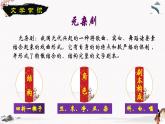十一 《竇娥冤》教學課件 中職專用 高中語文同步教學課件（高教版 基礎模塊下冊）