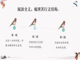 生活在大自然的怀抱里（教学课件）中职专用 高中语文同步教学优质课件（人教版基础模块下册）