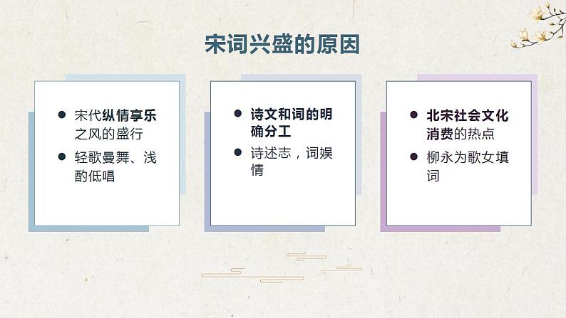 文学常识——宋词  课件  2022—2023学年高教版中职语文基础模块下册03