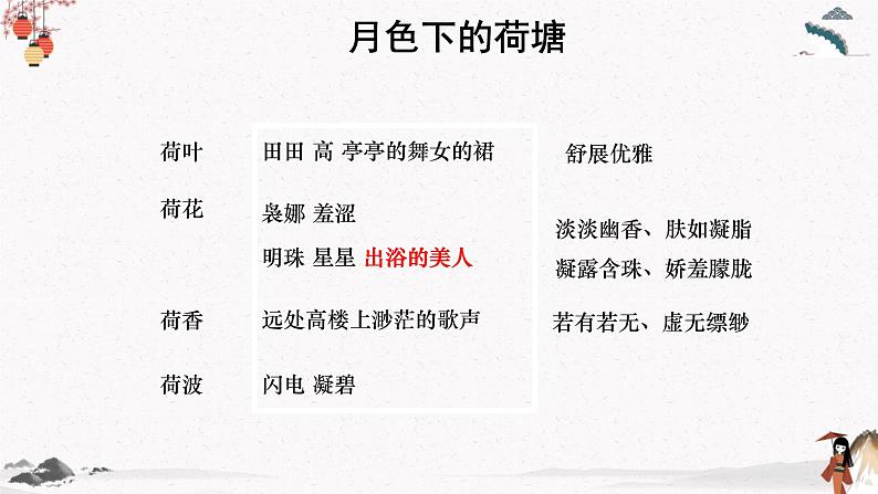 荷塘月色（教学课件）中职专用 高中语文同步教学优质课件（人教版基础模块下册）第7页