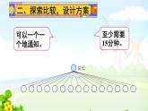 怎样通知最快课件PPT