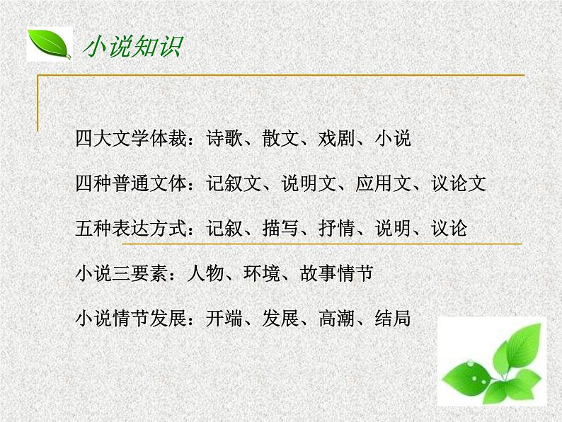 《最后的常春藤叶》课件第3页