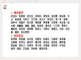 中职语文语文版基础模块下册《金岳霖先生》课件