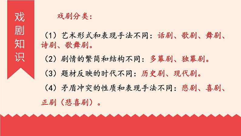 中职语文语文版基础模块下册第四单元《威尼斯商人》课件第6页