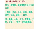 中职语文语文版基础模块下册第五单元《我愿意是急流》课件