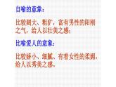 中职语文语文版基础模块下册第五单元《我愿意是急流》课件