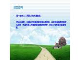 中职语文语文版基础模块下册第五单元《致大海》课件PPT