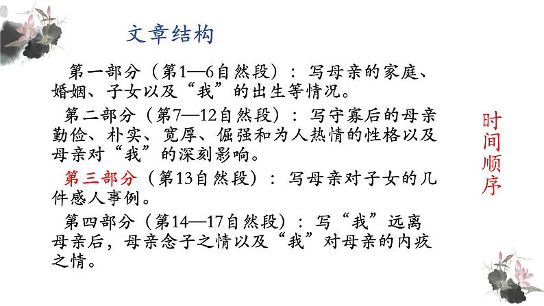 语文版中职语文基础模块上册《我的母亲》课件08