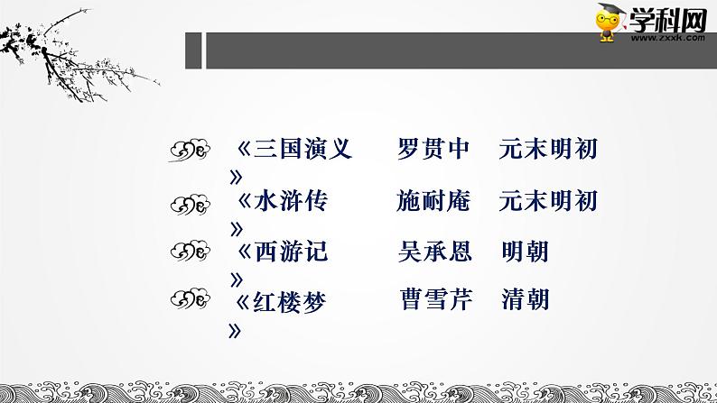 语文版中职语文基础模块上册《群英会蒋干中计》课件02