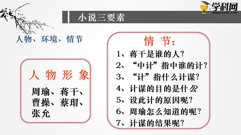 语文版中职语文基础模块上册《群英会蒋干中计》课件05