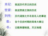 语文版中职语文基础模块上册《鸿门宴》ppt课件