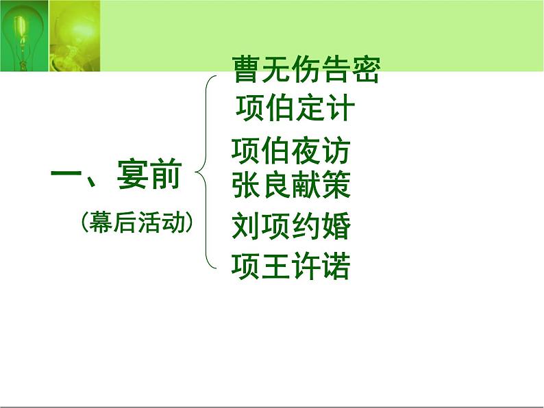 语文版中职语文基础模块上册《鸿门宴》ppt课件05