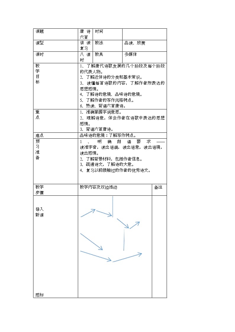 语文版中职语文基础模块上册《唐诗六首  》教案01