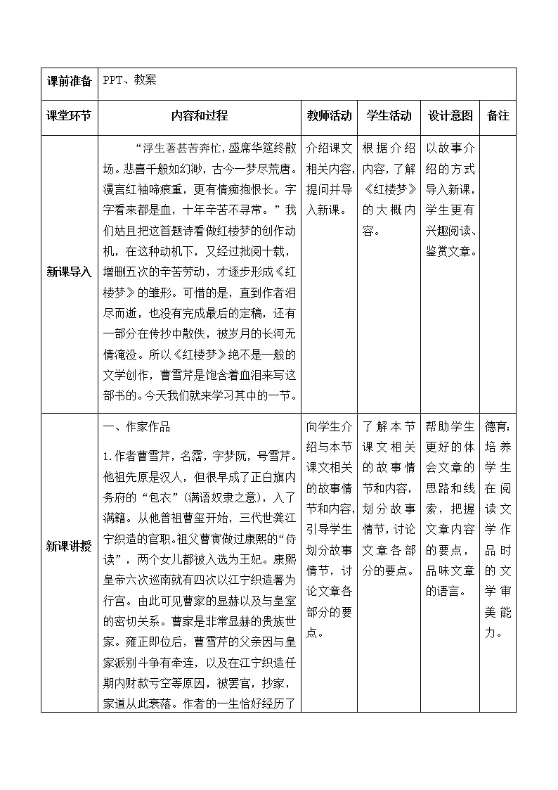 语文版中职语文基础模块上册《林黛玉进贾府》教案02