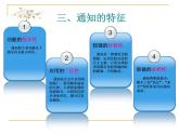 语文版（中职）语文基础模块上册第三单元PPT课件全套