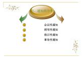 语文版（中职）语文基础模块上册第三单元PPT课件全套