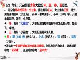 《長(zhǎng)亭送別（節(jié)選）》課件高教版中職語(yǔ)文拓展模塊