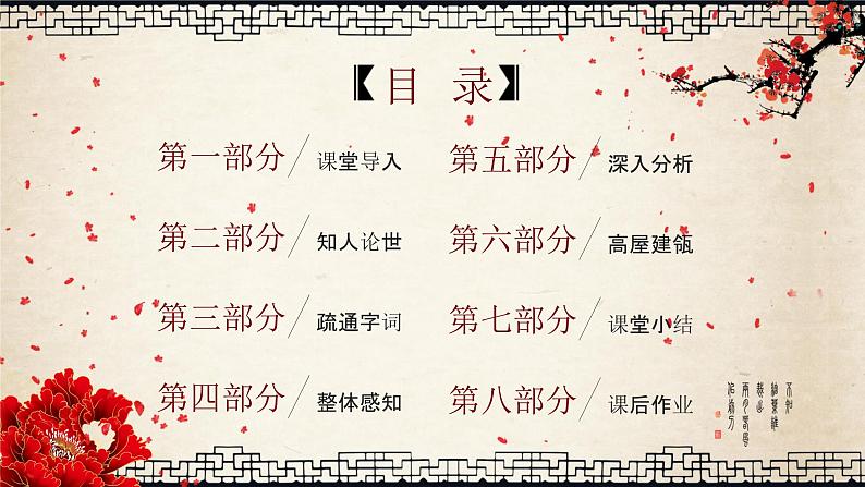 4《西安这座城》课件 高教版中职语文拓展模块02