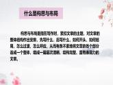 写作2构思与布局课件 高教版中职语文拓展模块