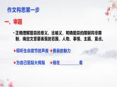 写作2构思与布局课件 高教版中职语文拓展模块
