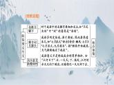 一轮复习备考成语专题课件PPT