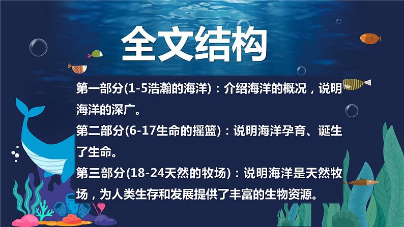 语文版中职语文拓展模块《海洋与生命》课件02