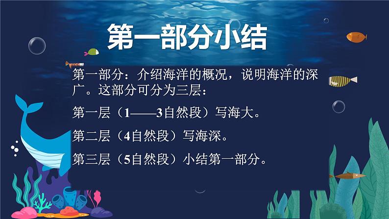 语文版中职语文拓展模块《海洋与生命》课件06