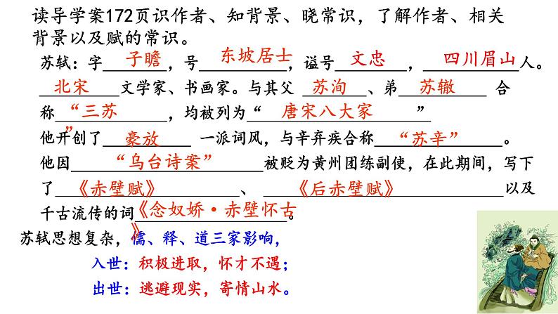 语文版中职语文拓展模块《赤壁赋》课件02