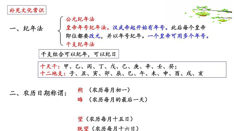 语文版中职语文拓展模块《赤壁赋》课件08