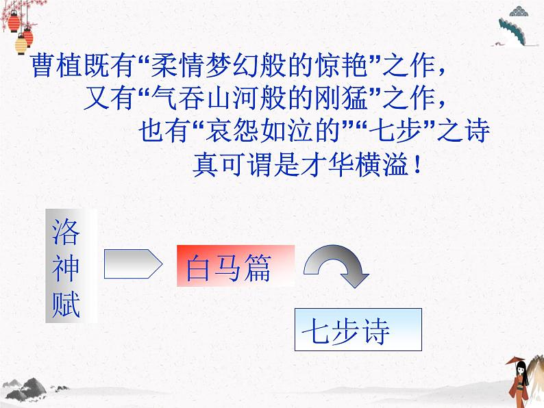 《白马篇》课件 高教版中职语文基础模块上册05