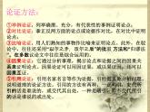 14《读书人是幸福人》课件 高教版中职语文基础模块上册