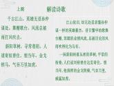 永遇乐·京口北固亭怀古课件ppt  中职语文课件ppt