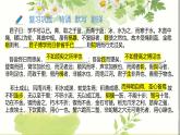 《劝学》课件 高教版中职语文基础模块上册