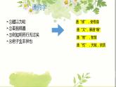 《劝学》课件 高教版中职语文基础模块上册