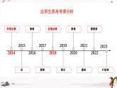 应用文写作——启事 课件 高教版中职语文基础模块下册